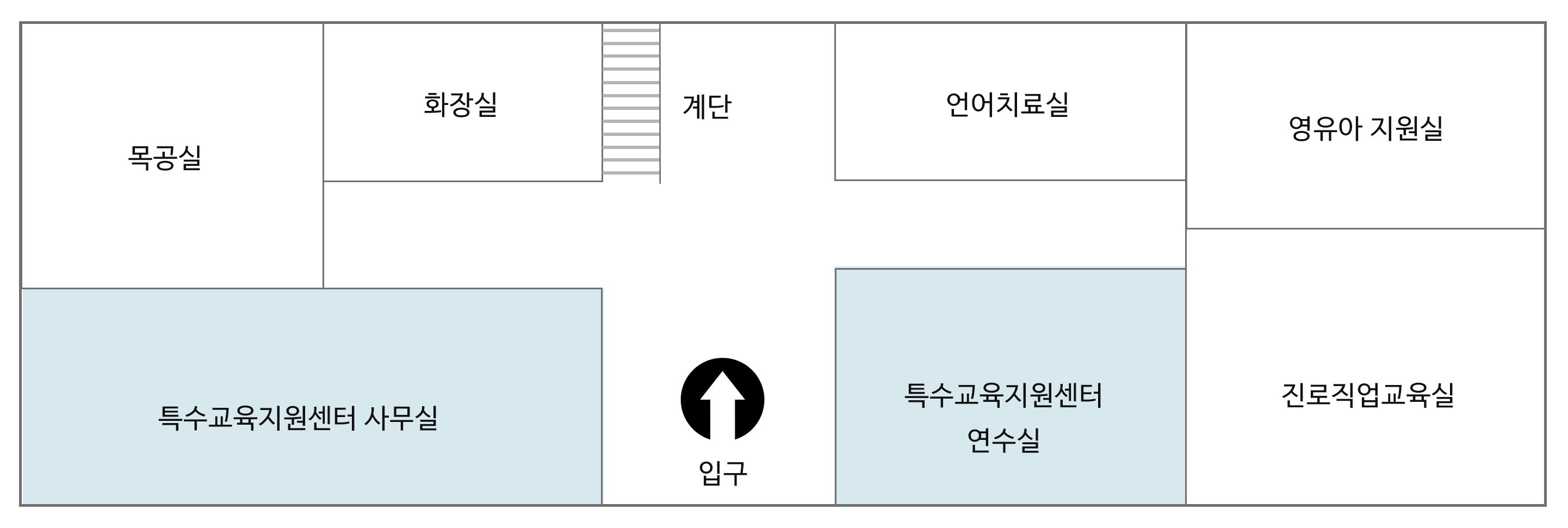 그림 왼쪽 위부터 홍성영재교육원, 화장실, 화장실과 홍성영재교육원 아래로 홍성영어교육지원센터, 홍성영어교육지원센터 우측으로 홀, 홀 아래로 현관, 홀 우측으로 사무실, 사무실 위로 샤워실과 홍성학생 상담센터가 나란히 있다. 사무실 우측으로 홍성특수교육지원센터가 있다. 