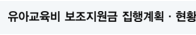 유아교육비 보조지원금 집행계획·현황
